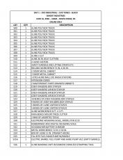 Catalogue