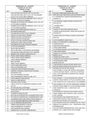 Catalogue Catalogue