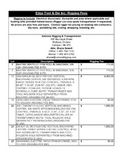 Exclusive Rigging Fees Exclusive Rigging Fees
