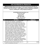 Exclusive Rigging Fees Exclusive Rigging Fees