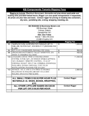 Exclusive Rigging Fees Exclusive Rigging Fees