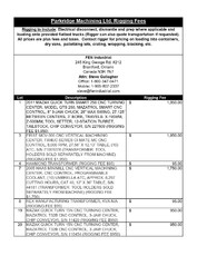 Exclusive Rigging Fees Exclusive Rigging Fees