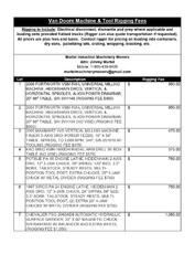 Exclusive Rigging Fees Exclusive Rigging Fees